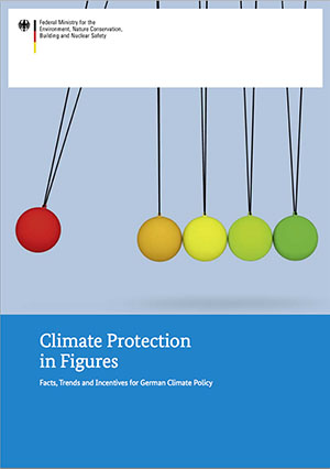 14 Climate Protection in figures